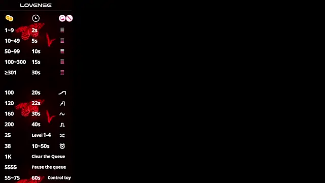 EVILCHERRIES S7 online show from 03-14-25, 09:57