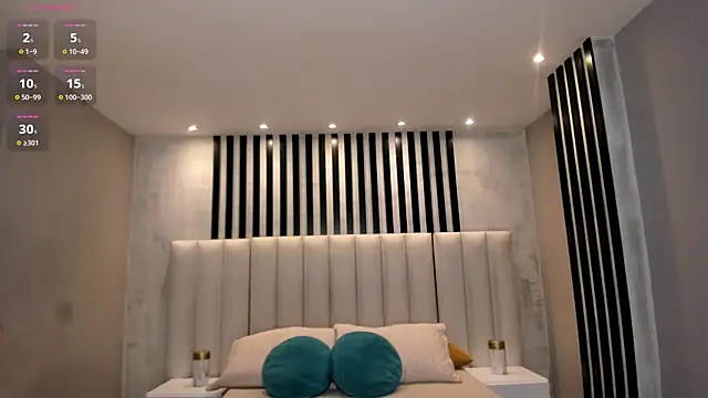 Snapshot of AllisonRogersX chatting on 07-07-26, 11:36 AllisonRogersX online show from 07-07-26, 11:36