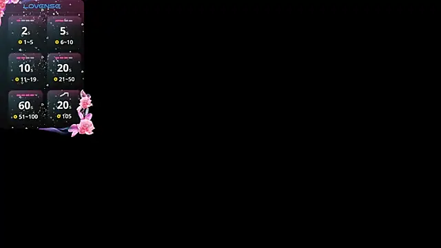 femboykeene online show from 10-02-25, 12:14