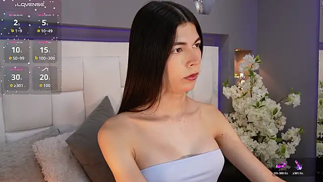 CuteAri online show from 03-22-26, 08:32