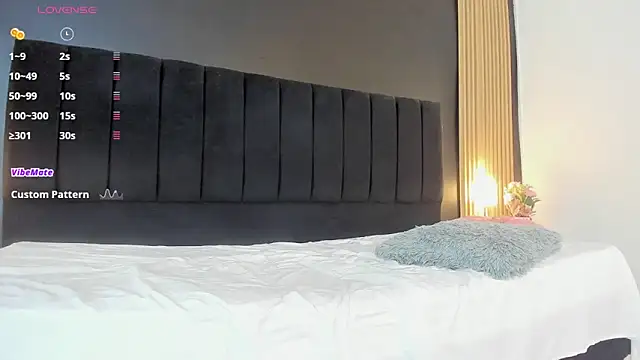 sweetsofia18 online show from 10-01-25, 10:52