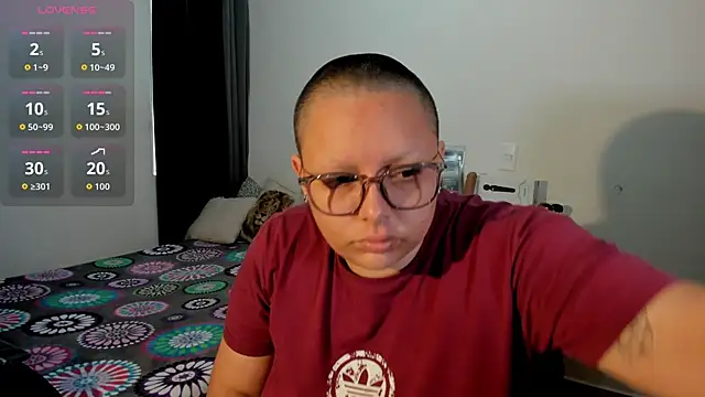 Snapshot of Mabelydani chatting on 02-12-26, 01:00 Mabelydani online show from 02-12-26, 01:00