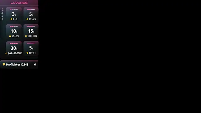 DRACARYSS  online show from 03-18-25, 04:39