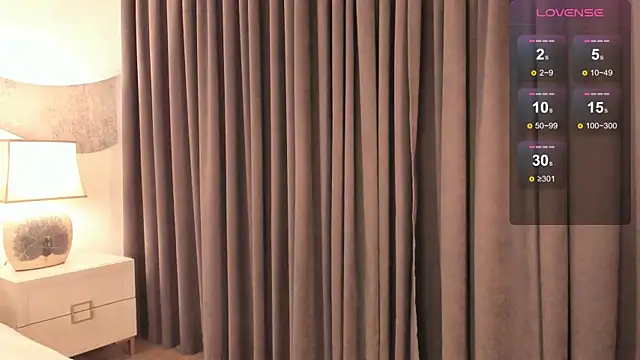 Snapshot of JodyDownton chatting on 02-21-25, 01:11 JodyDownton online show from 02-21-25, 01:11