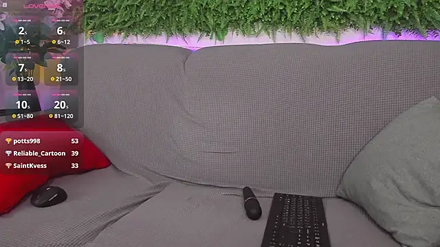 AprilAvery online show from 03-21-25, 07:02