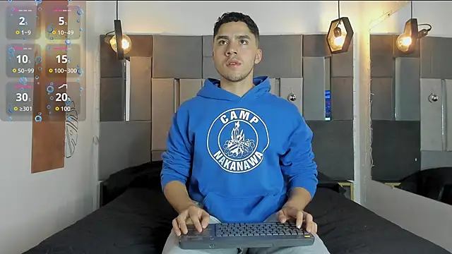 Snapshot of LiamNovak chatting on 12-21-25, 11:56 LiamNovak online show from 12-21-25, 11:56