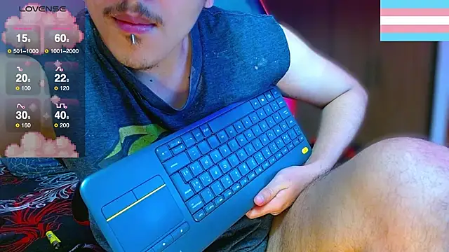 Hgp3riodictabl3 online show from 11-20-25, 10:42