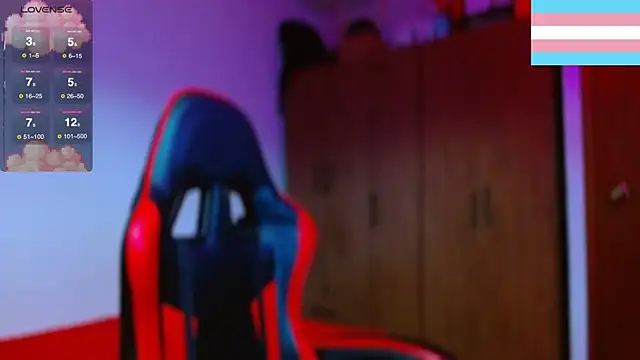 Hgp3riodictabl3 online show from 12-17-25, 12:15