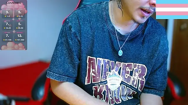 Hgp3riodictabl3 online show from 12-19-25, 01:13