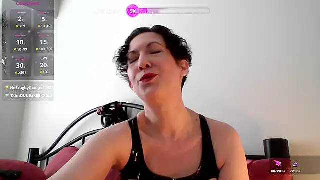 MistressVeritasX online show from 01-28-25, 04:41