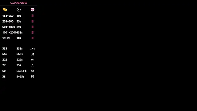 OdetteAven online show from 05-17-26, 03:12