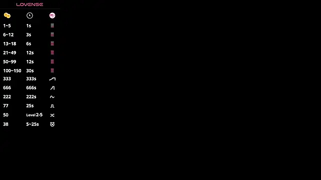 OdetteAven online show from 05-30-26, 03:39