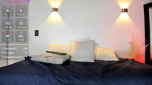 alanarouge online show from 03-21-25, 09:45