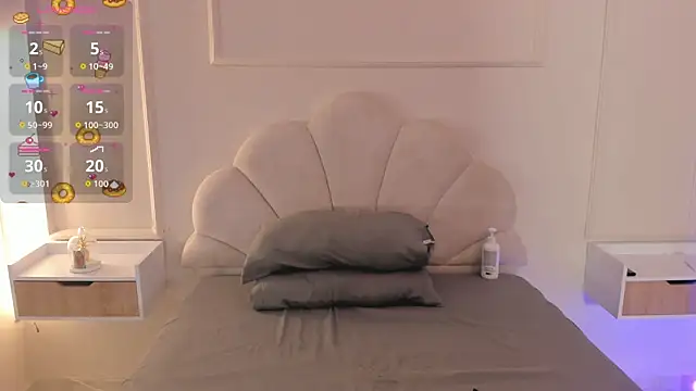 Candaceoweens online show from 06-05-26, 03:44