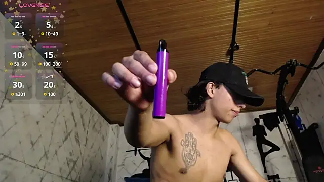 labrinthteasing online show from 01-12-26, 04:47