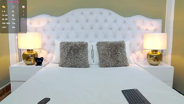 Little Lizzy Miller online show from 02-04-26, 01:33