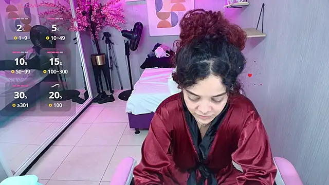 Maggy t18 online show from 03-15-26, 03:52