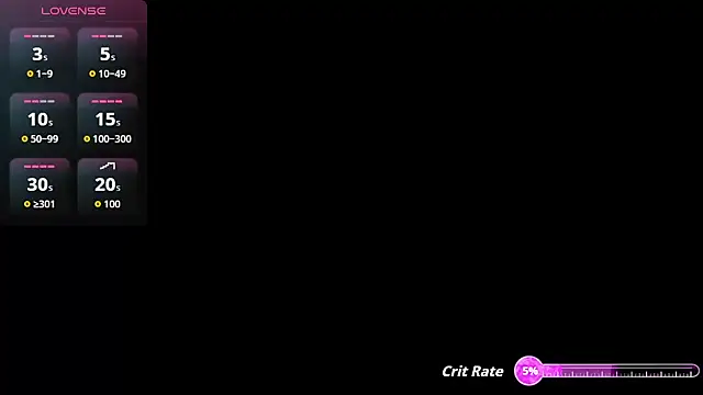 Chantalvedette online show from 09-12-25, 12:00