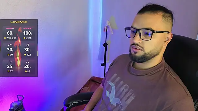 Ernesto-Rodriguez82 online show from 05-20-26, 11:18