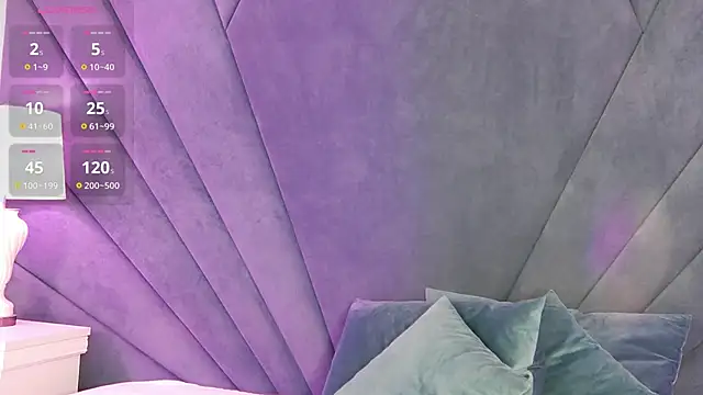 Evelisse online show from 11-29-25, 05:18