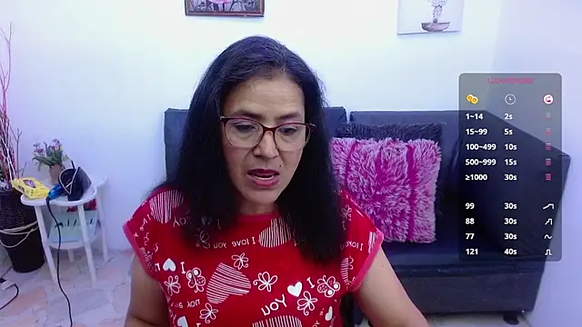 AmandaPeet online show from 01-13-26, 08:13