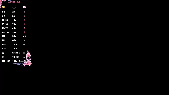 MaydaCornwall online show from 02-24-26, 03:02