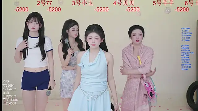 Hot-dance520 online show from 11-28-25, 03:50