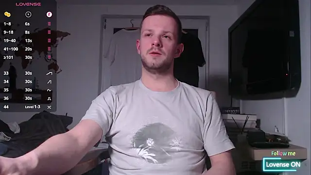 6incheswannacum online show from 01-31-26, 08:51