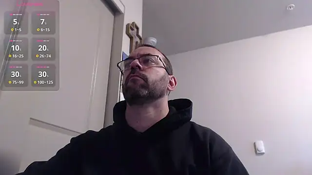 MysticWizard369 online show from 05-21-26, 04:15