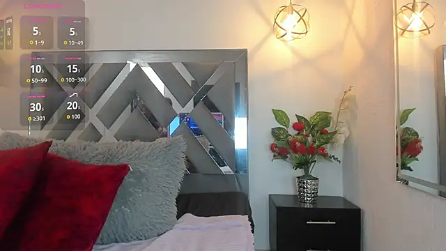 Candy Hott7 online show from 11-03-25, 07:39