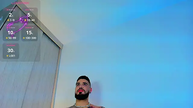 amodeus bael  online show from 02-08-26, 02:20