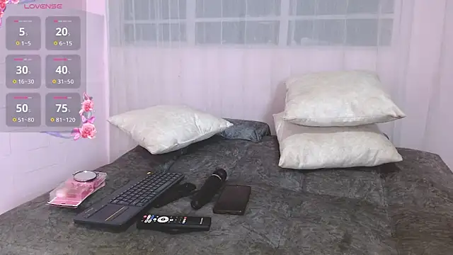 AnnieSparkle online show from 04-14-26, 12:04