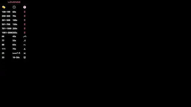 Lia rise online show from 02-05-26, 03:08