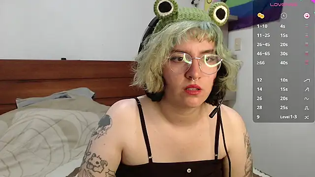 Froggyinthebox online show from 03-24-26, 04:12