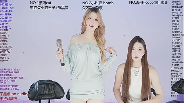 sweetgirls666 online show from 12-14-25, 11:05