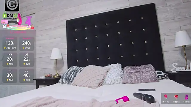 Ella Lizzie online show from 02-06-26, 10:50