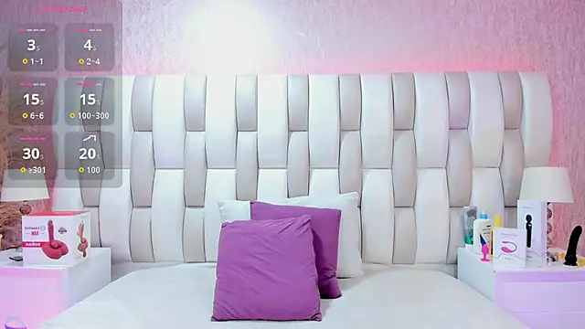 Ari lynn  online show from 02-15-26, 12:26