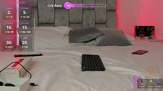 SweetAndSinful online show from 01-15-26, 07:34