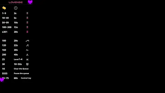 Sophiia 77 online show from 12-20-25, 10:23