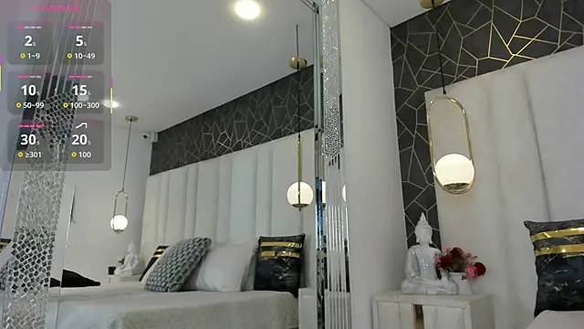 AnnieLove  online show from 12-17-25, 11:48