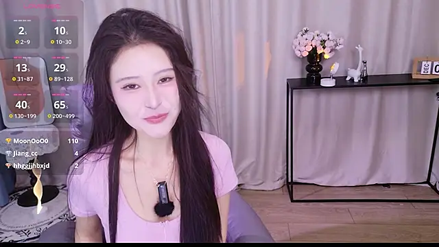 Snapshot of JoJo-ovo chatting on 12-14-25, 12:00 JoJo-ovo online show from 12-14-25, 12:00