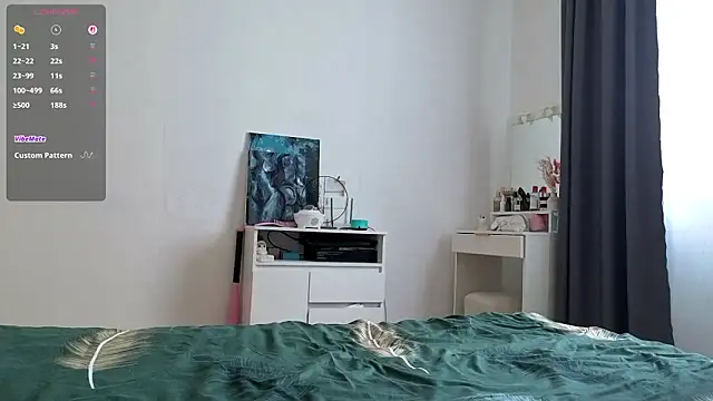 Priscillla Cute online show from 03-13-26, 12:21