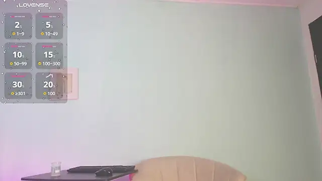 sofy star1 online show from 12-14-25, 12:33