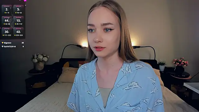 AdalineSheetz online show from 04-14-26, 09:20