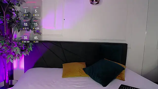 RavenFoxxy online show from 03-17-26, 07:22