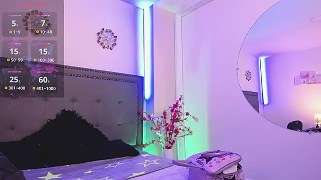 Andre cloefoxx  online show from 02-07-26, 03:14