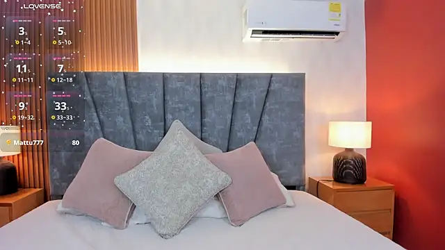 Kandy doll online show from 02-28-26, 07:24