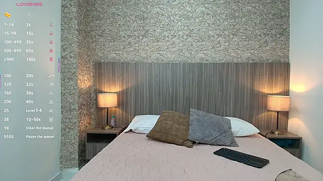 zoe bermudez online show from 02-27-26, 03:29