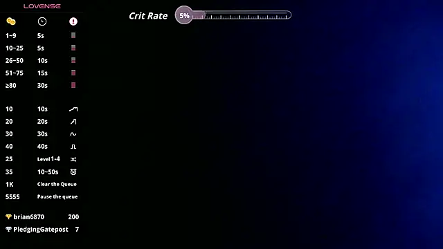 Mayhem NZ online show from 03-28-26, 07:48