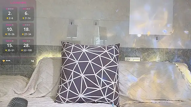 Snapshot of Molly00- chatting on 02-10-26, 12:42 Molly00- online show from 02-10-26, 12:42